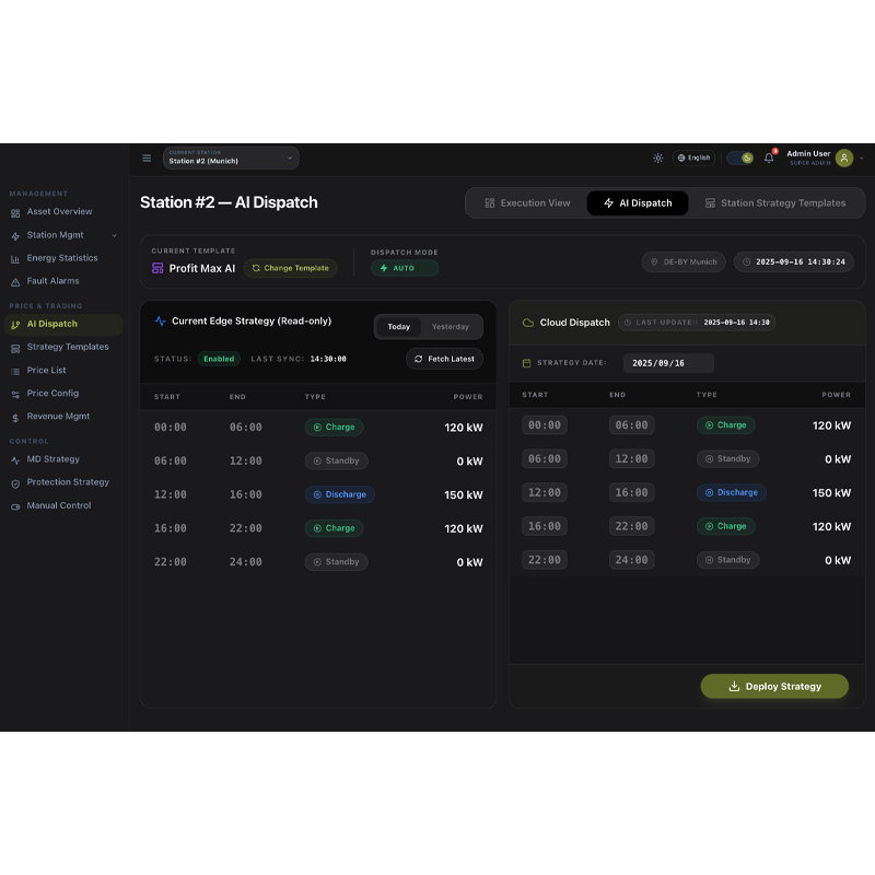 光儲(chǔ)充柴云平臺(tái)