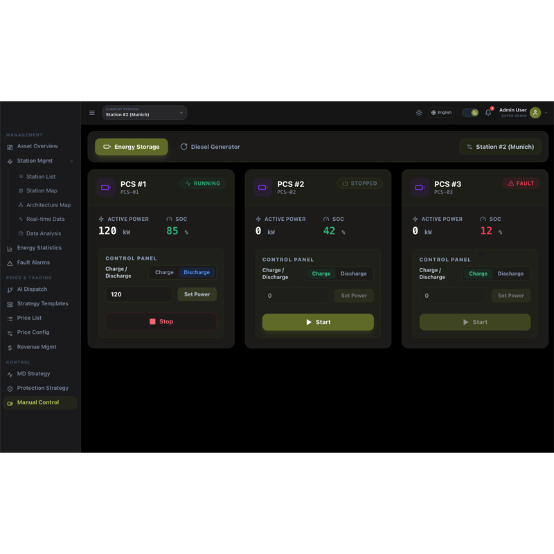 光儲(chǔ)充柴云平臺(tái)